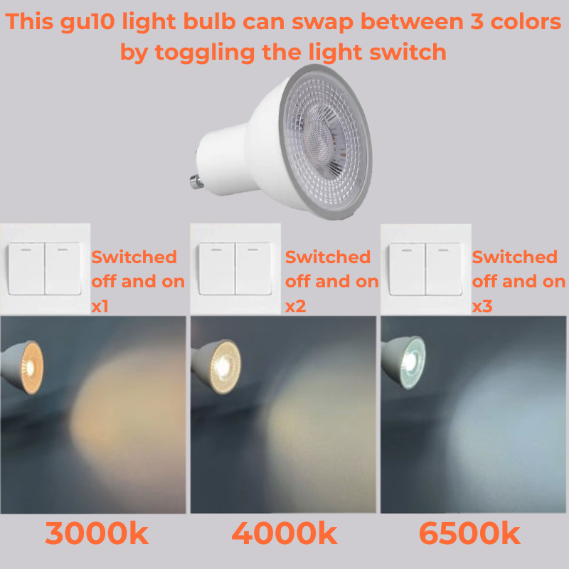 Gu10 7W 240V Tri-Color Led Bulb