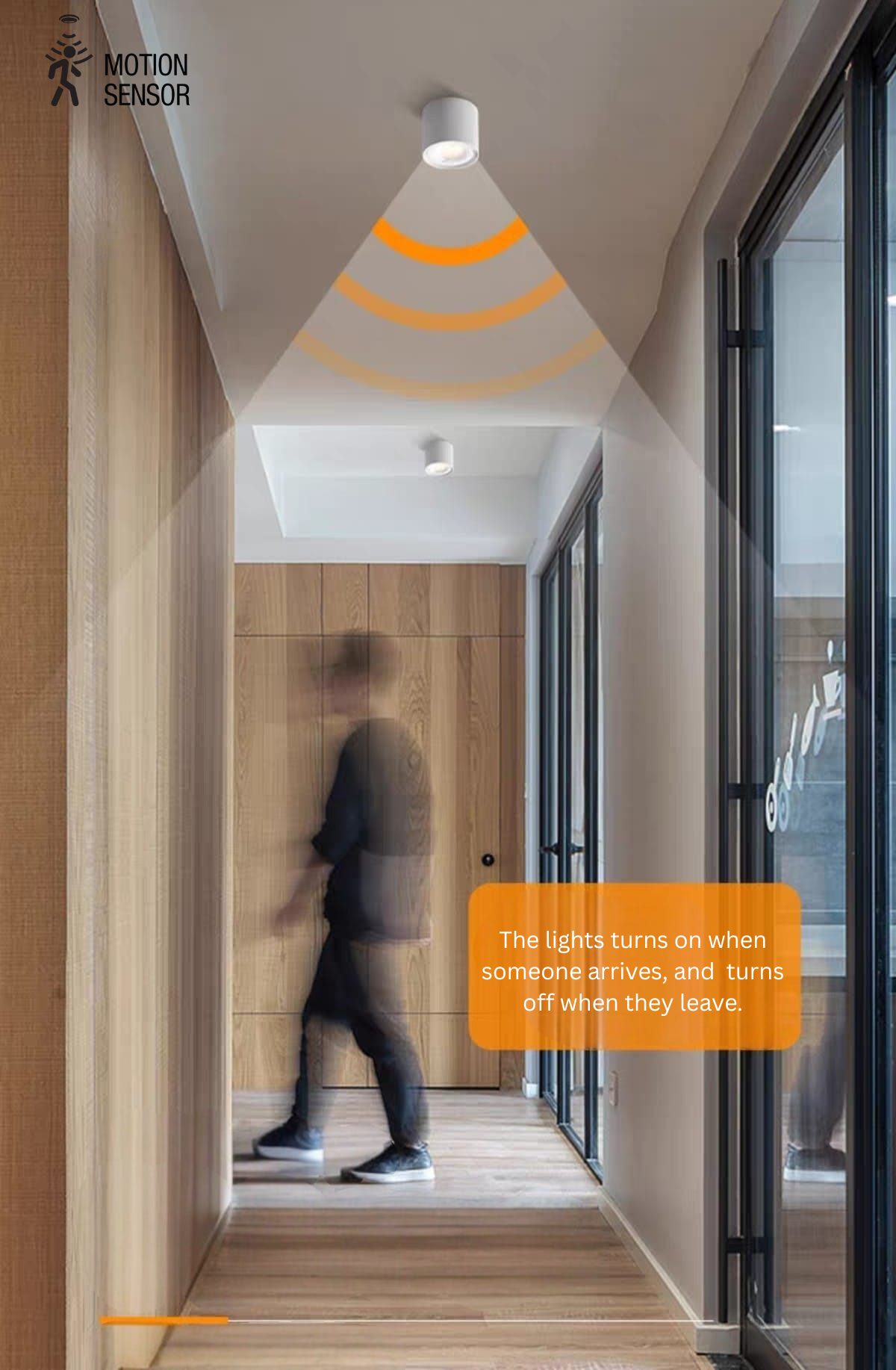  Surface Mounted Sensor Light (GYS95 10W)
