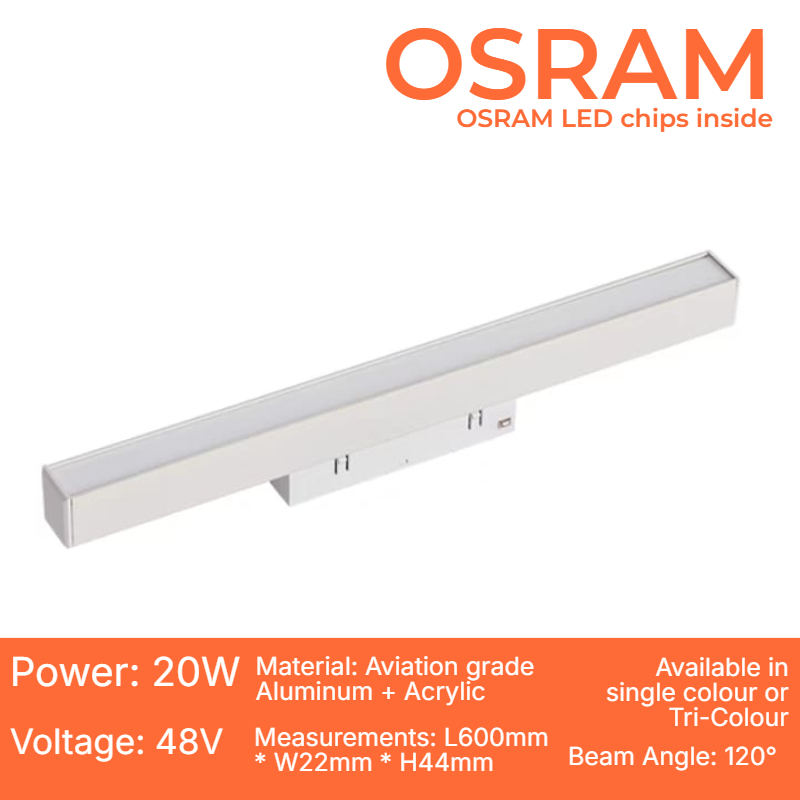 White Magnetic Track Floodlight