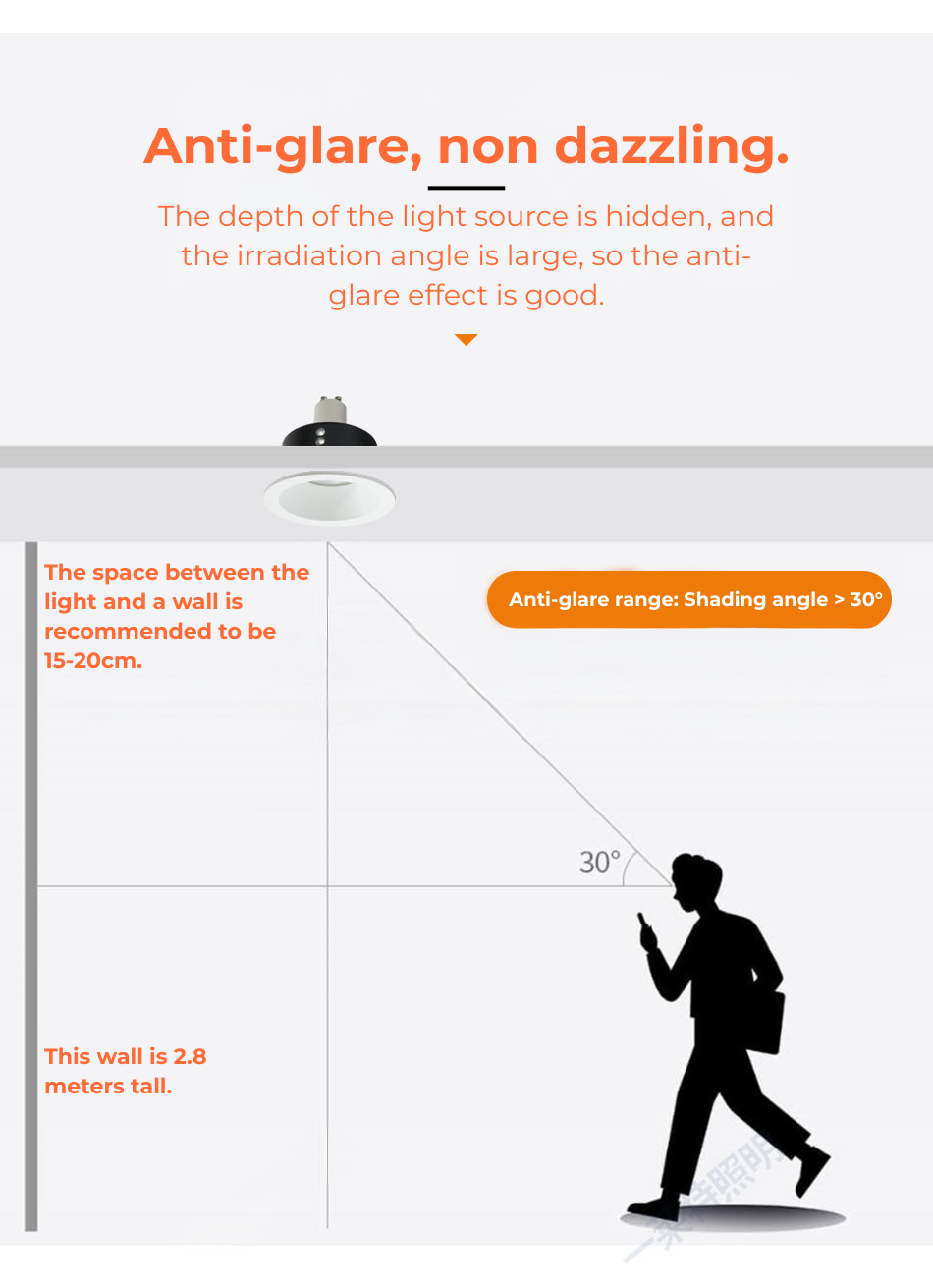 IP65 Weatherproof Gu10 Casing Model (RD598-A16-WH)