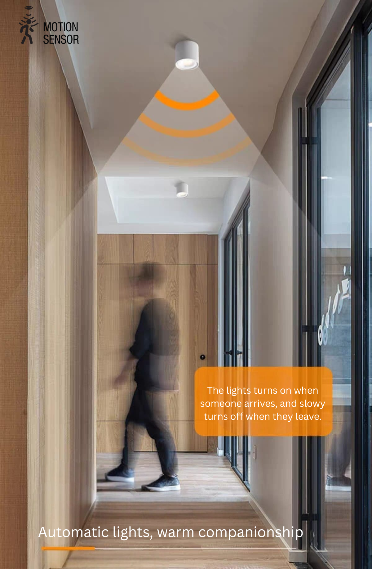  Surface Mounted Sensor Light (GYS95 10W)