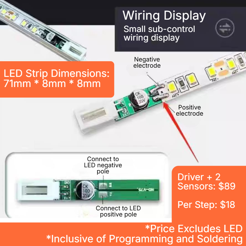 Staircase LED Light with Sensor