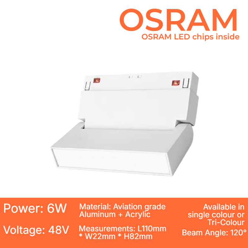 White Magnetic Track Fold Floodlight