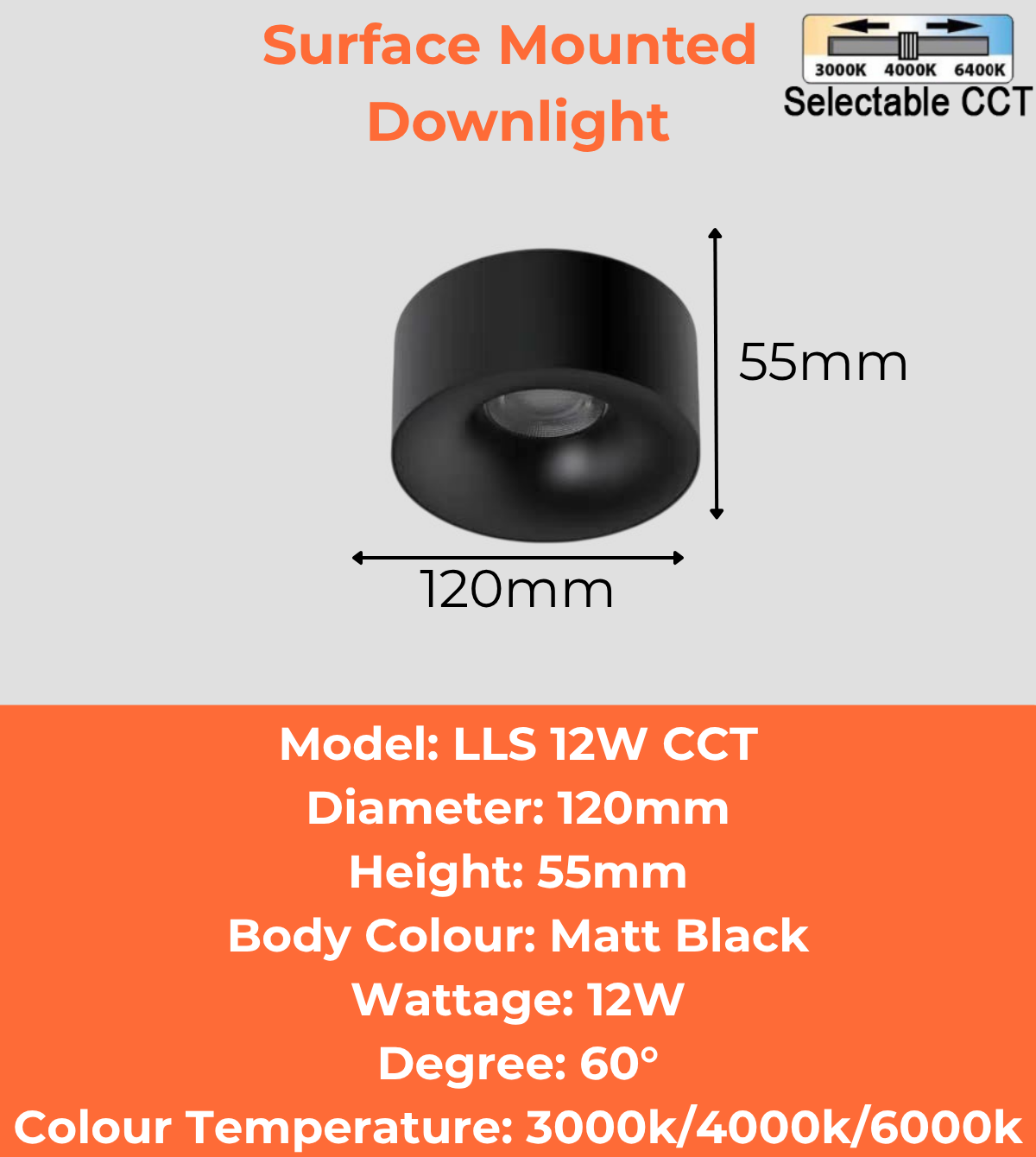 Surface Mounted Downlights