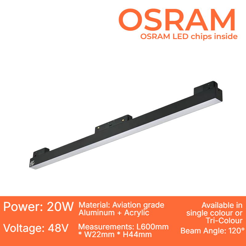 Black Magnetic Track Floodlight