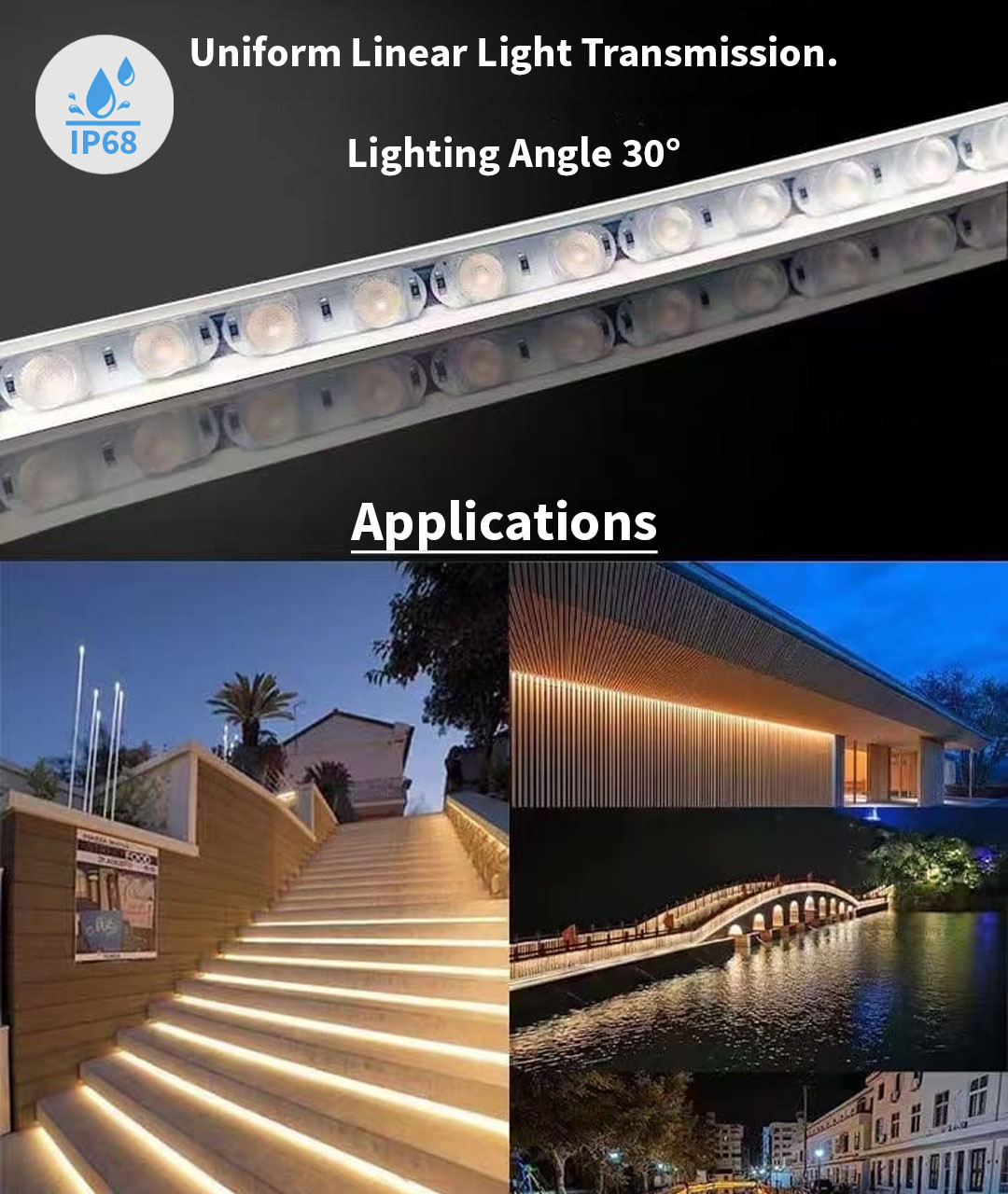 24V IP68 Waterproof LED Strip Light Wall Washer