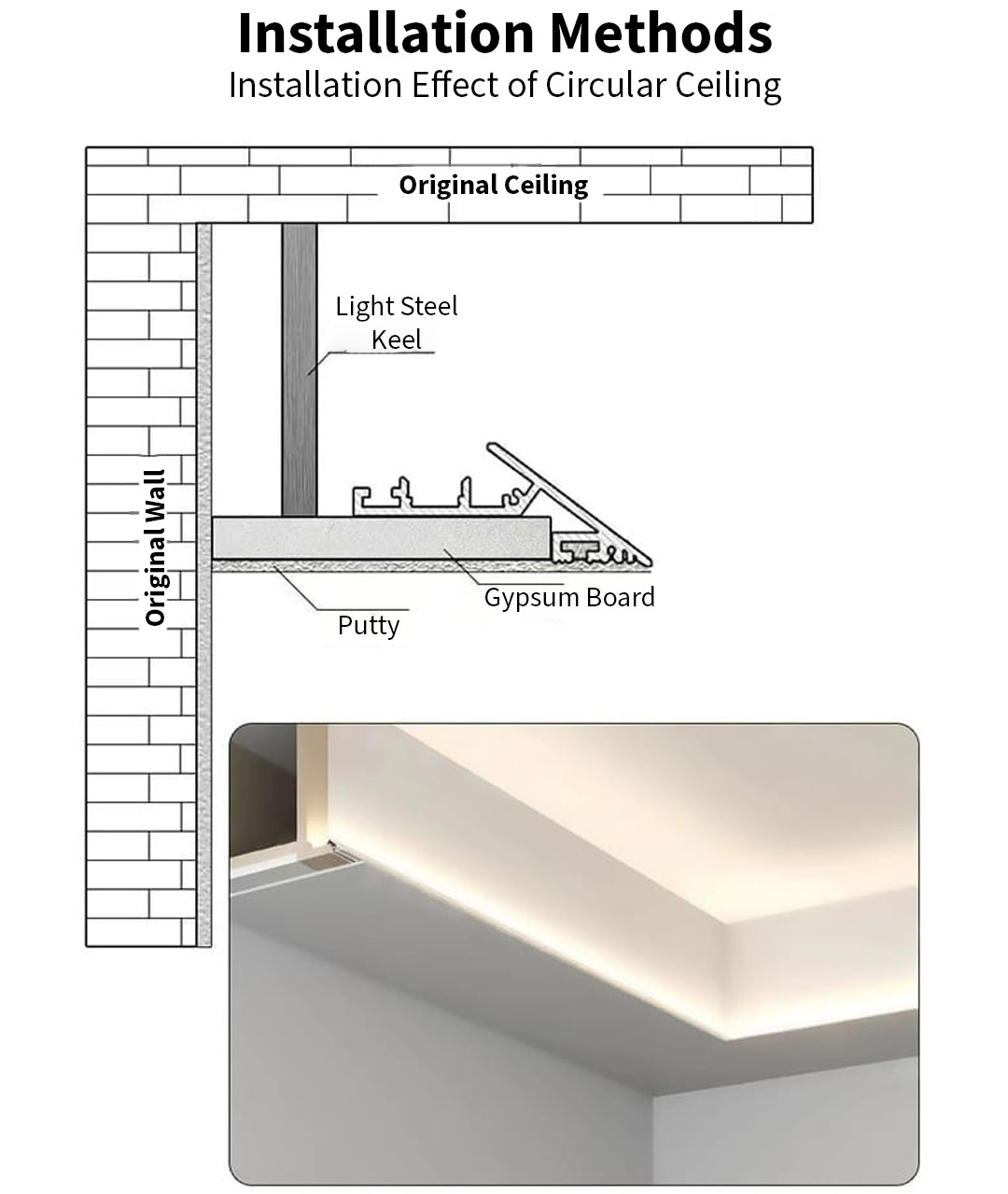 HD-YXD- 28 Aluminum Profile