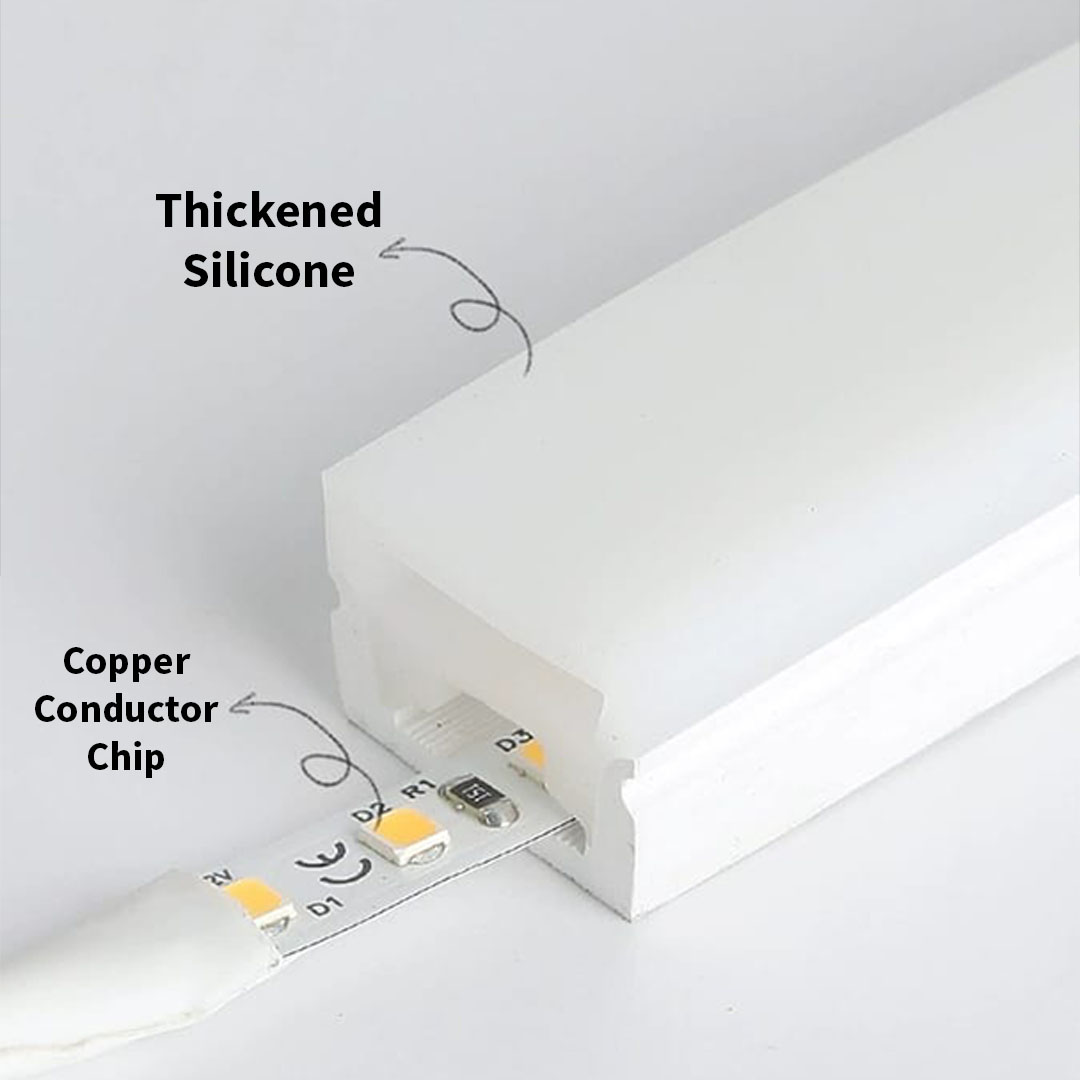 10x10MM Weatherproof LED Strip Light