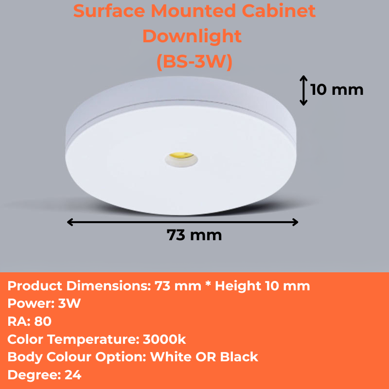 Surface Mounted Cabinet Downlight (BS-3W)