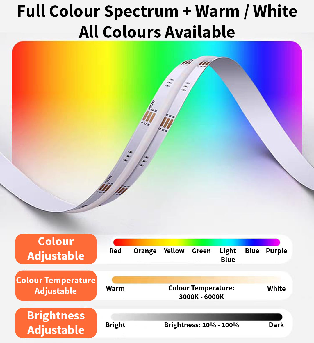RGBCW COB 24V LED Strip Light