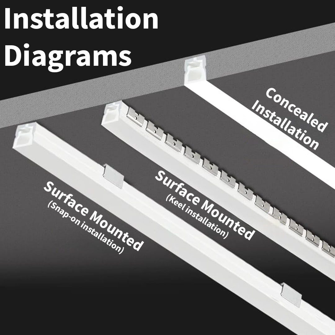 10x10MM Weatherproof LED Strip Light