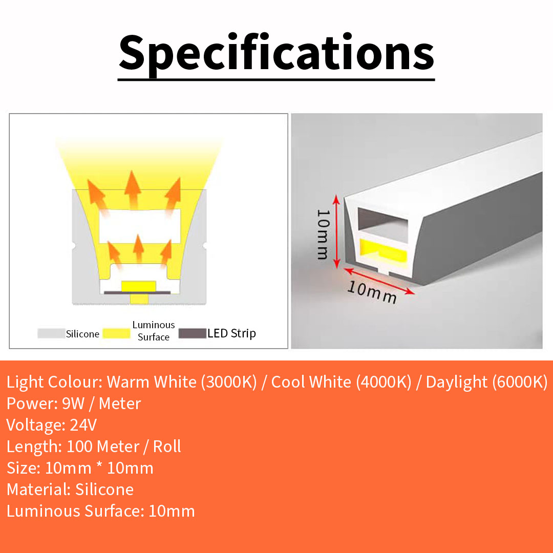 10x10MM Weatherproof LED Strip Light