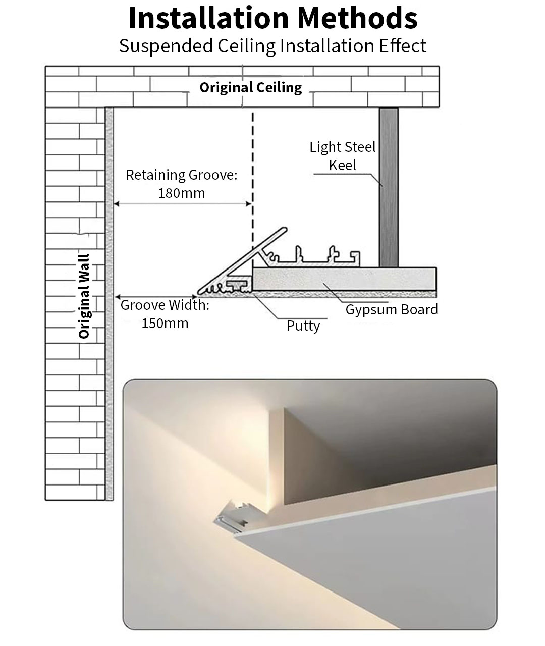 HD-YXD- 28 Aluminum Profile