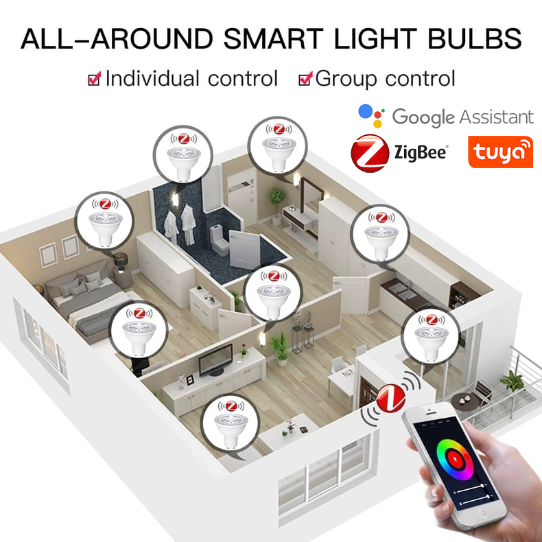 LED Zigbee App Control Smart Light Gu10 Bulb