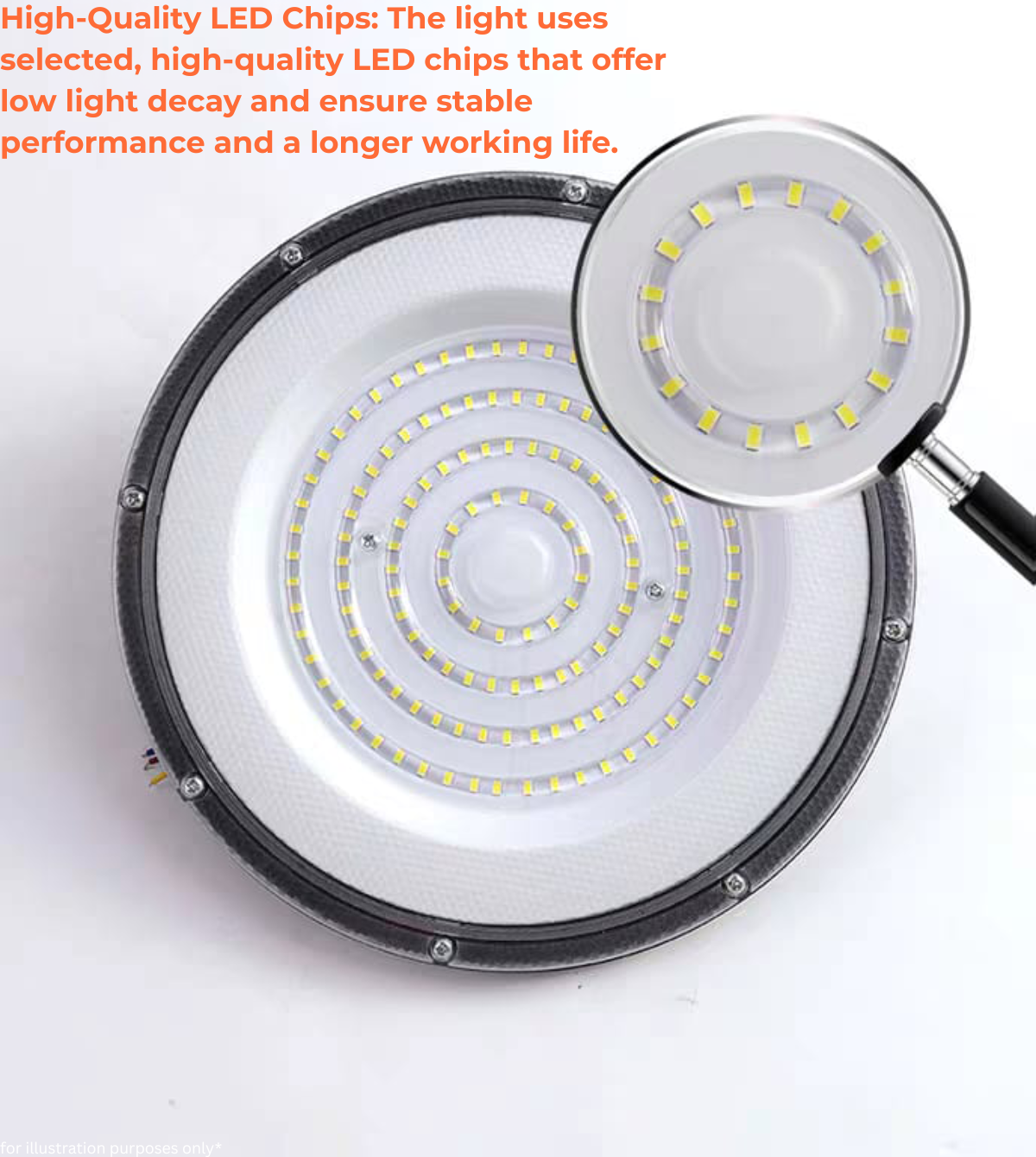 UFO LED Highbay Light (MY-UF11-100)