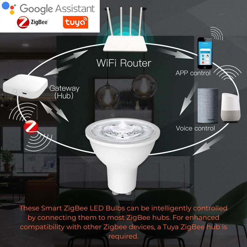 LED Zigbee App Control Smart Light Gu10 Bulb