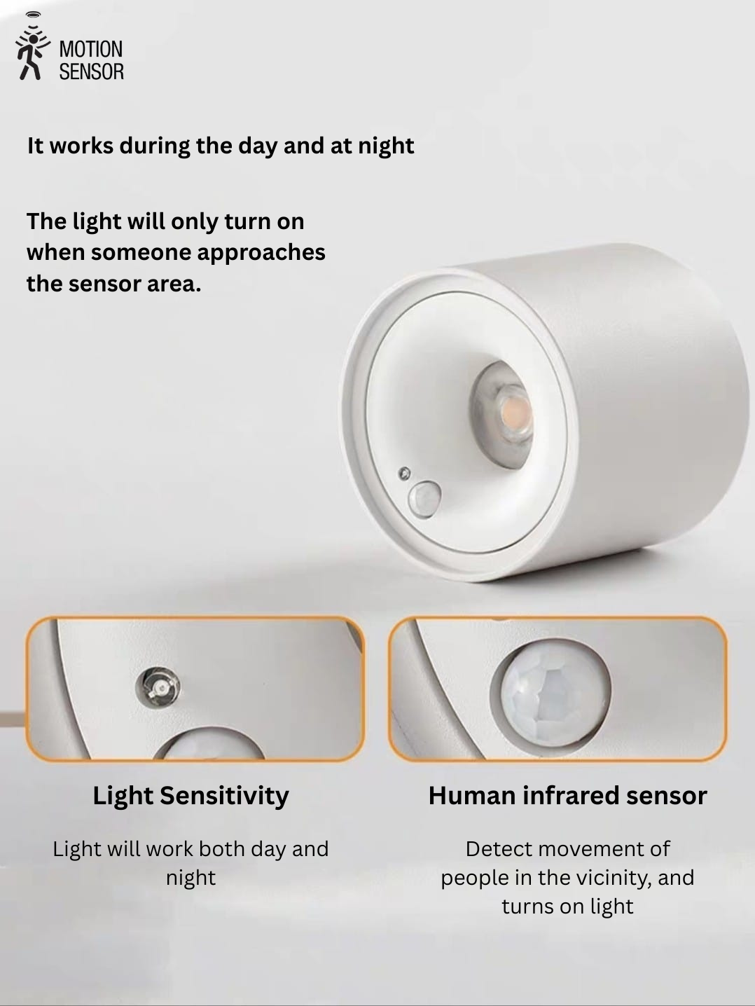  Surface Mounted Sensor Light (GYS95 10W)