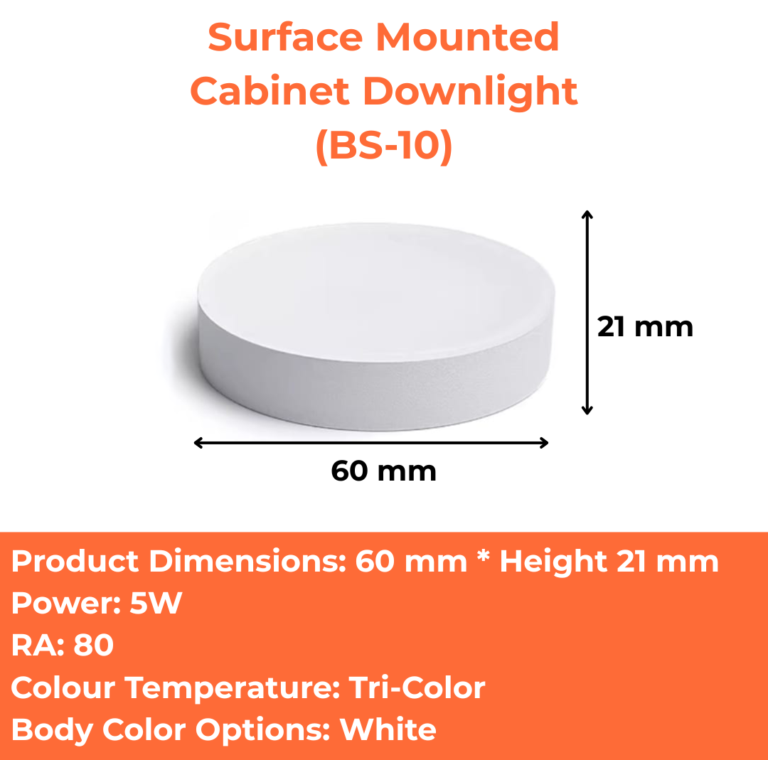 Surface Mounted Cabinet Downlight (BS-10)