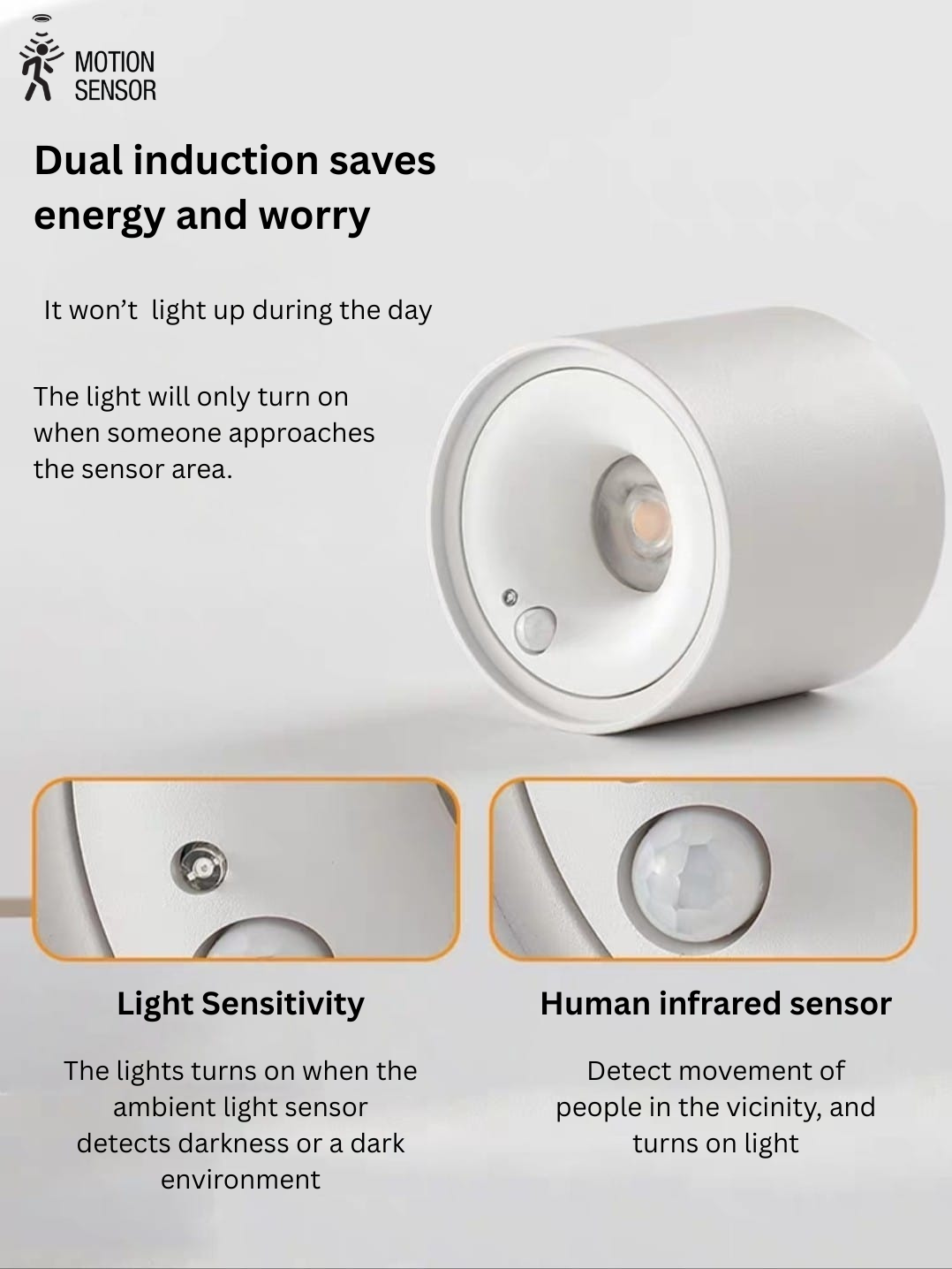  Surface Mounted Sensor Light (GYS95 10W)