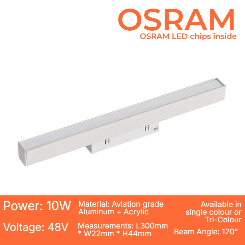White Magnetic Track Floodlight