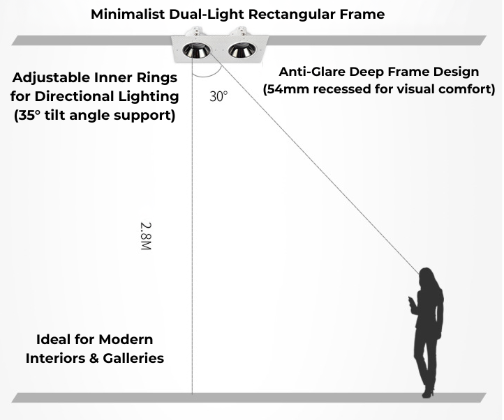 Trimless / Frameless Double head Recessed Gu10 casing (MODEL 531-2 A16)
