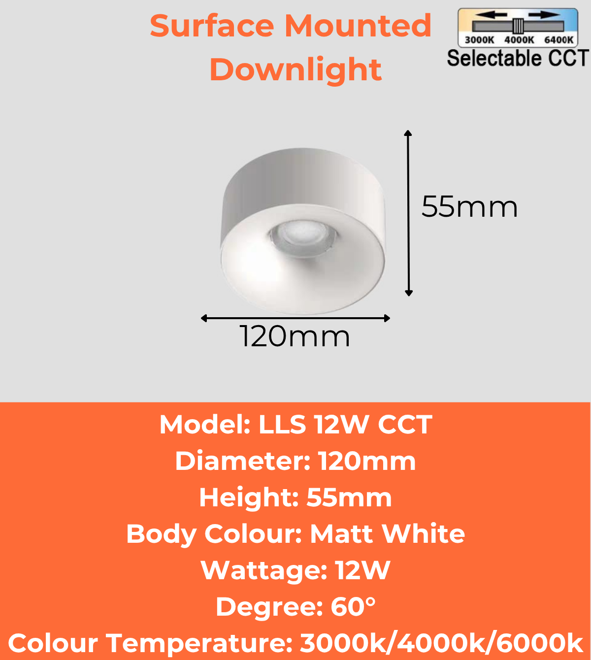 Surface Mounted Downlights