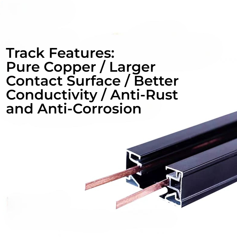 Single Surface Normal Track