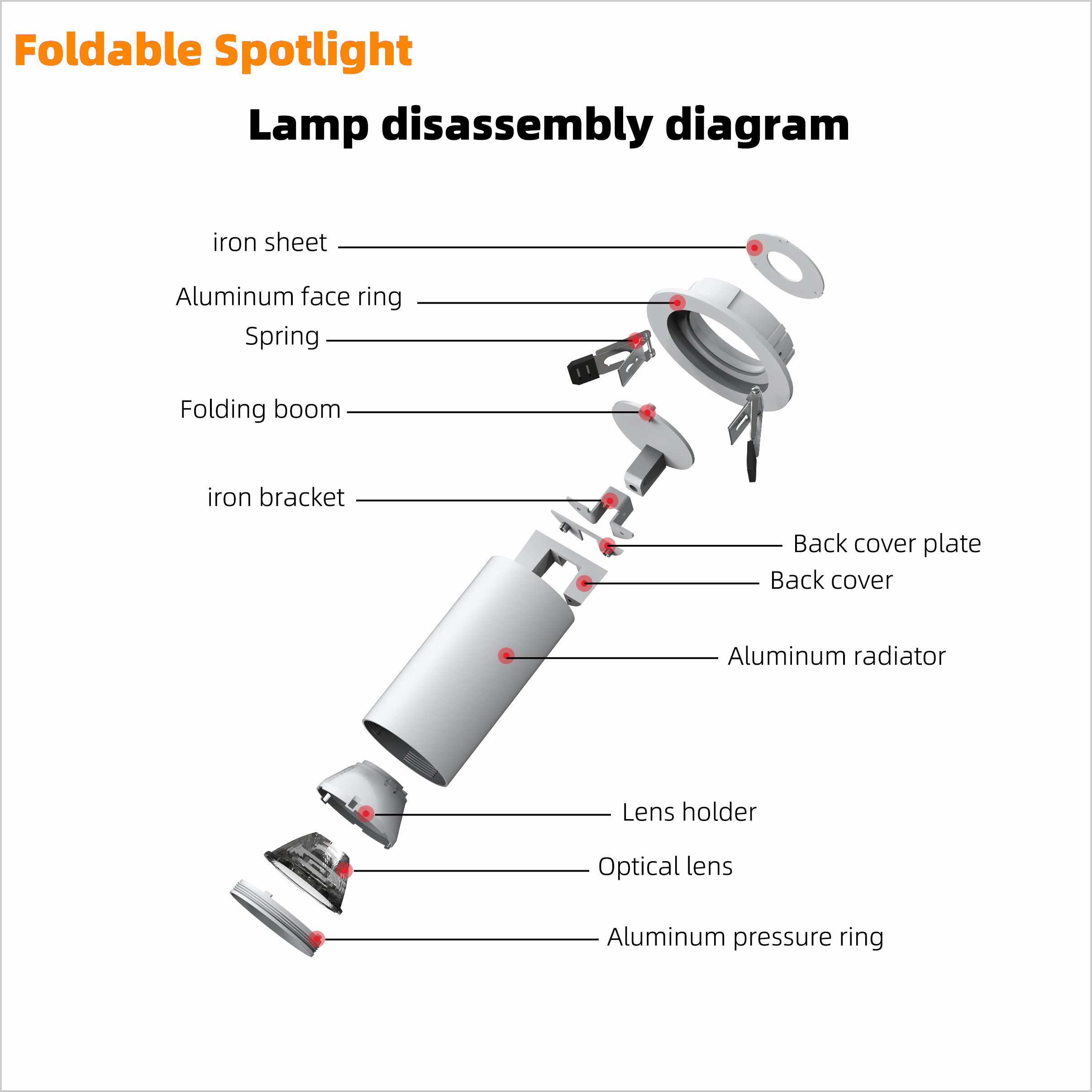 Retractable Recessed LED Spotlight - (HM CCT)